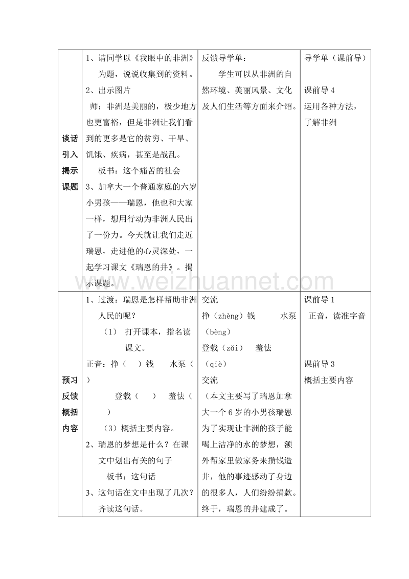 （沪教版） 2015秋五年级语文上册  《瑞恩的井》教学设计.doc_第2页