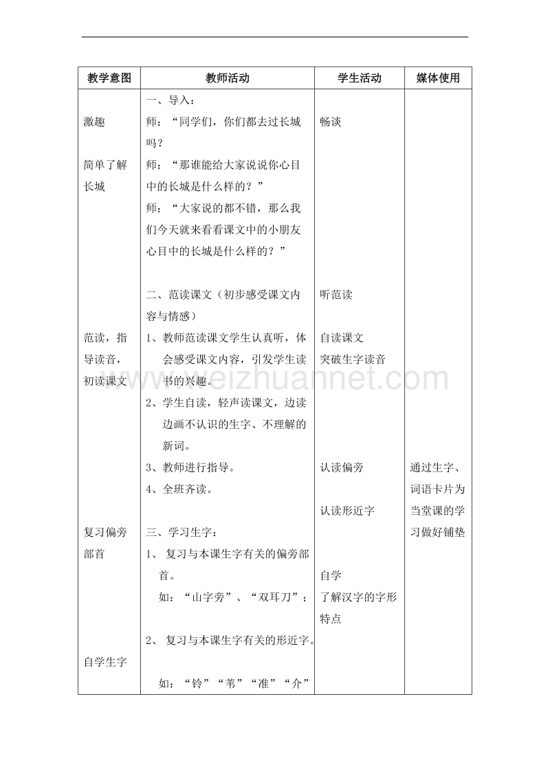 （北京版） 2015秋小学语文二年级上册 《游八达岭长城》 教学设计.doc_第2页