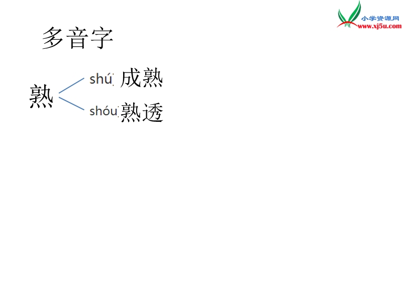 （北京版）2014秋四年级语文上册 我爱家乡的柿子课件3.ppt_第3页