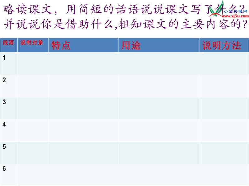 （北师大版）四年级下语文课件-手上的皮肤.ppt_第2页