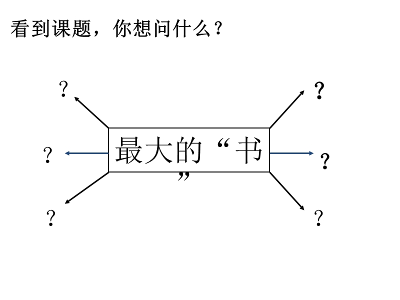 2018年 （人教新课标）二年级下册语文19最大的“书”ppt课件1.ppt_第3页