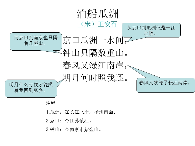 2018年（人教新课标）五年级上册语文5 古诗词三首 课堂教学课件3.ppt_第2页