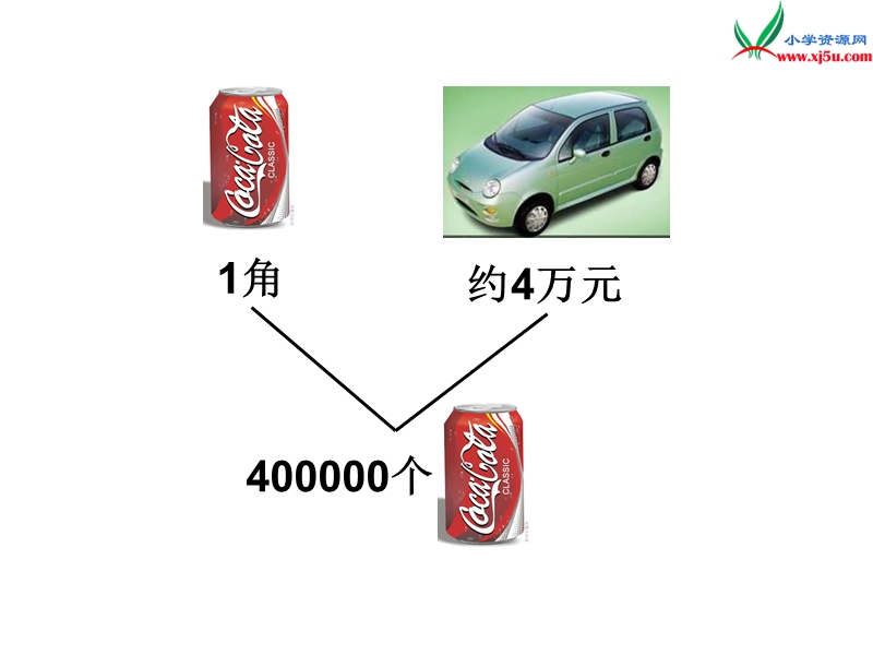 2016春（北京版）三年级语文下册《收易拉罐的小男孩》课件3.ppt_第3页