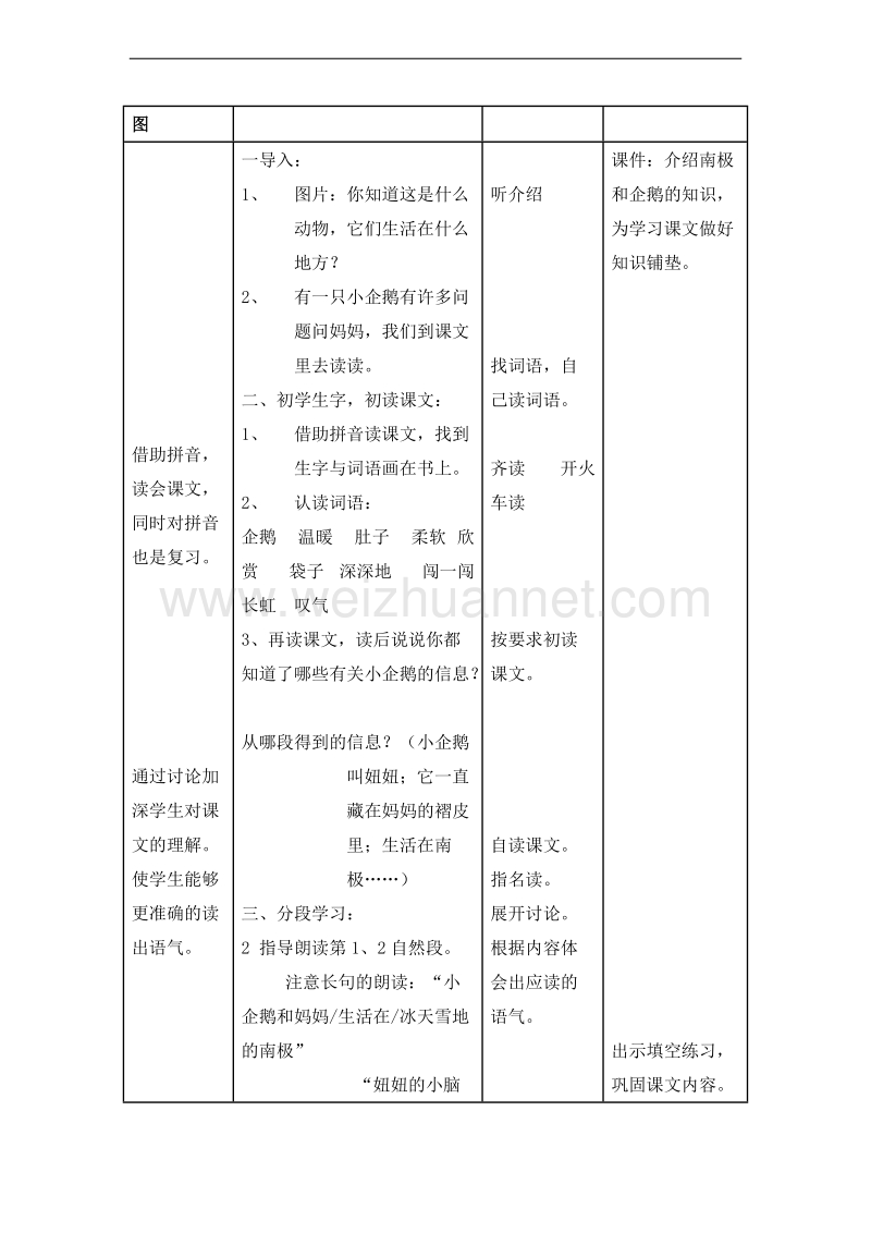 （北京版） 2015秋小学语文二年级上册 《小企鹅和妈妈》 教学设计.doc_第2页