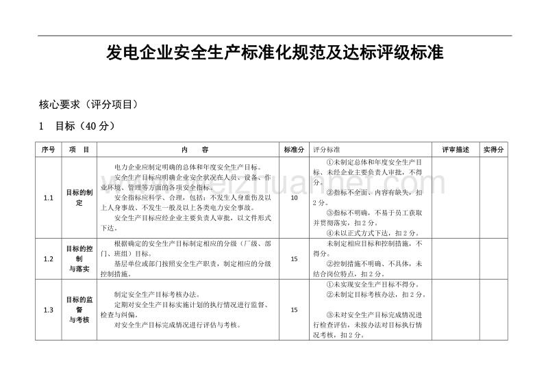 发电企业考评表.doc_第1页