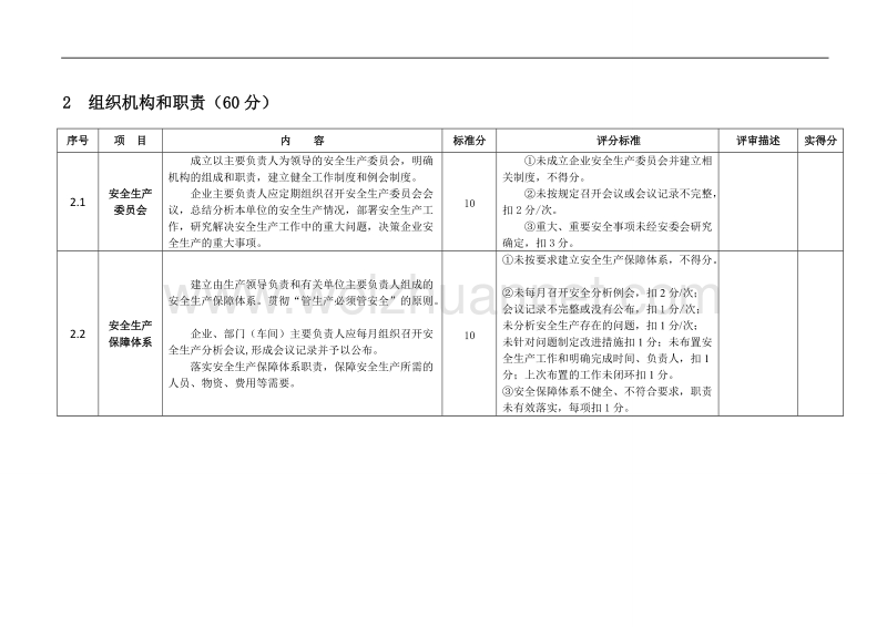 发电企业考评表.doc_第2页