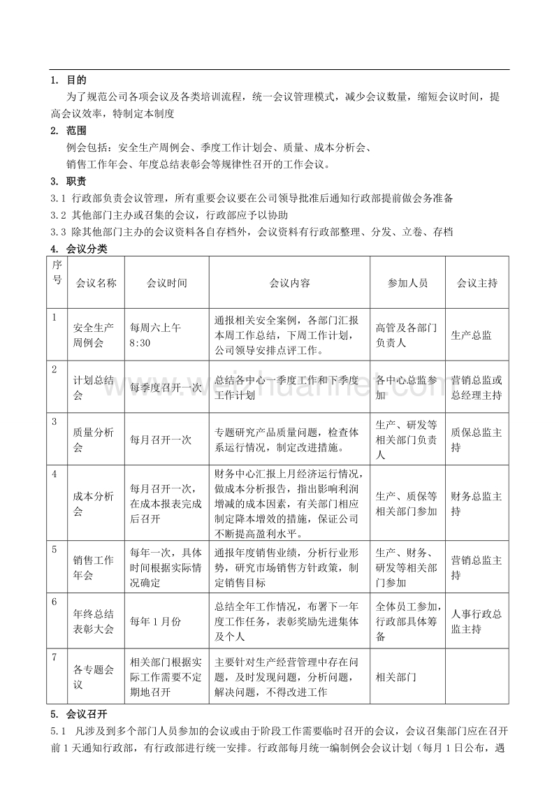 会议管理制度.doc_第1页