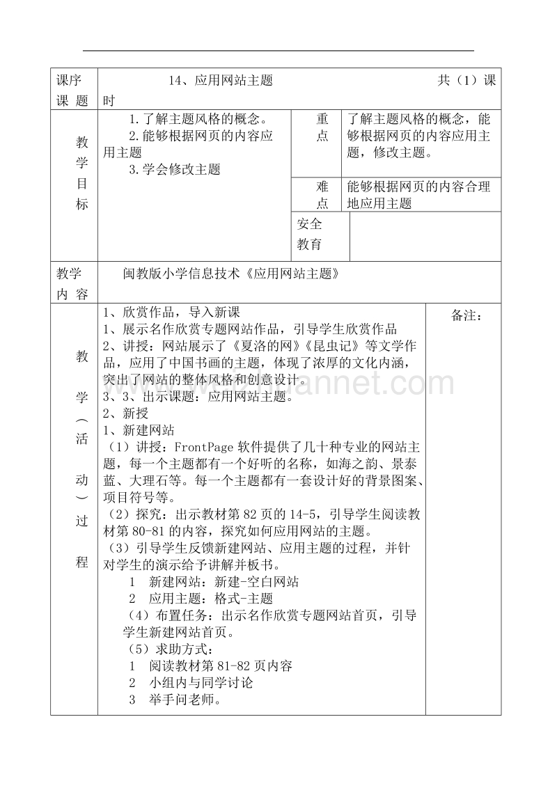 应用网站主题.docx_第1页