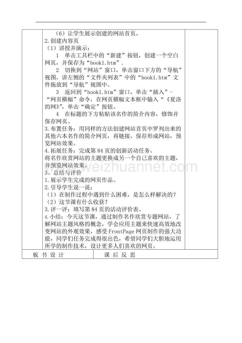 应用网站主题.docx_第2页