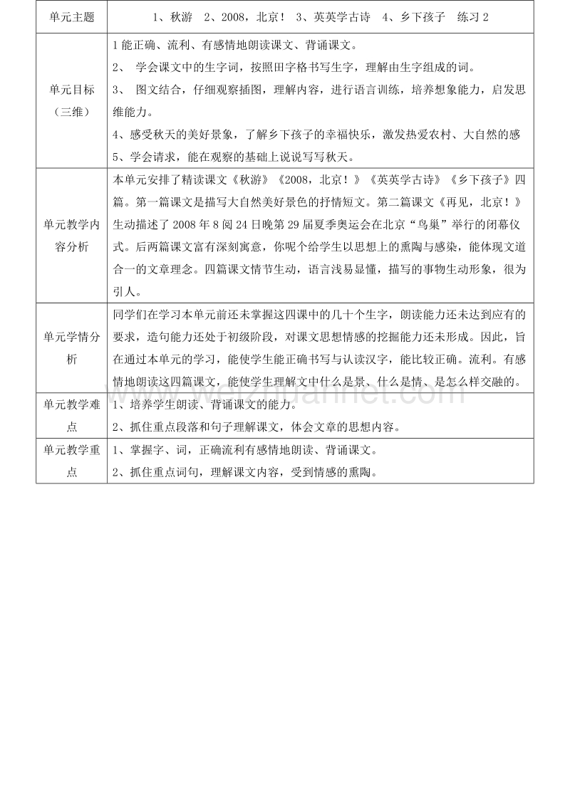 （苏教版）二年级语文上册教学计划 第二单元.doc_第1页