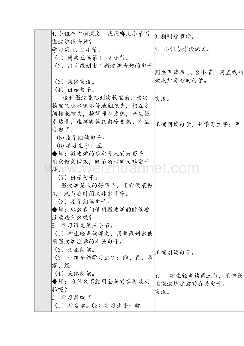 2016秋二年级语文上册《微波炉的话》教学设计 沪教版.doc_第2页