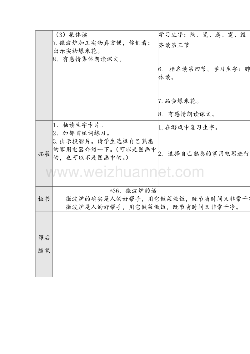 2016秋二年级语文上册《微波炉的话》教学设计 沪教版.doc_第3页