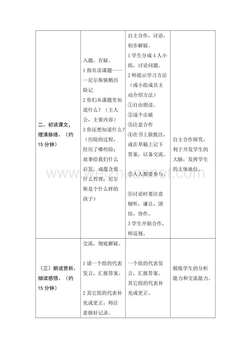 2017年小学（语文s版）语文六年级上册5.尼尔斯骑鹅历险记（1）.doc_第3页