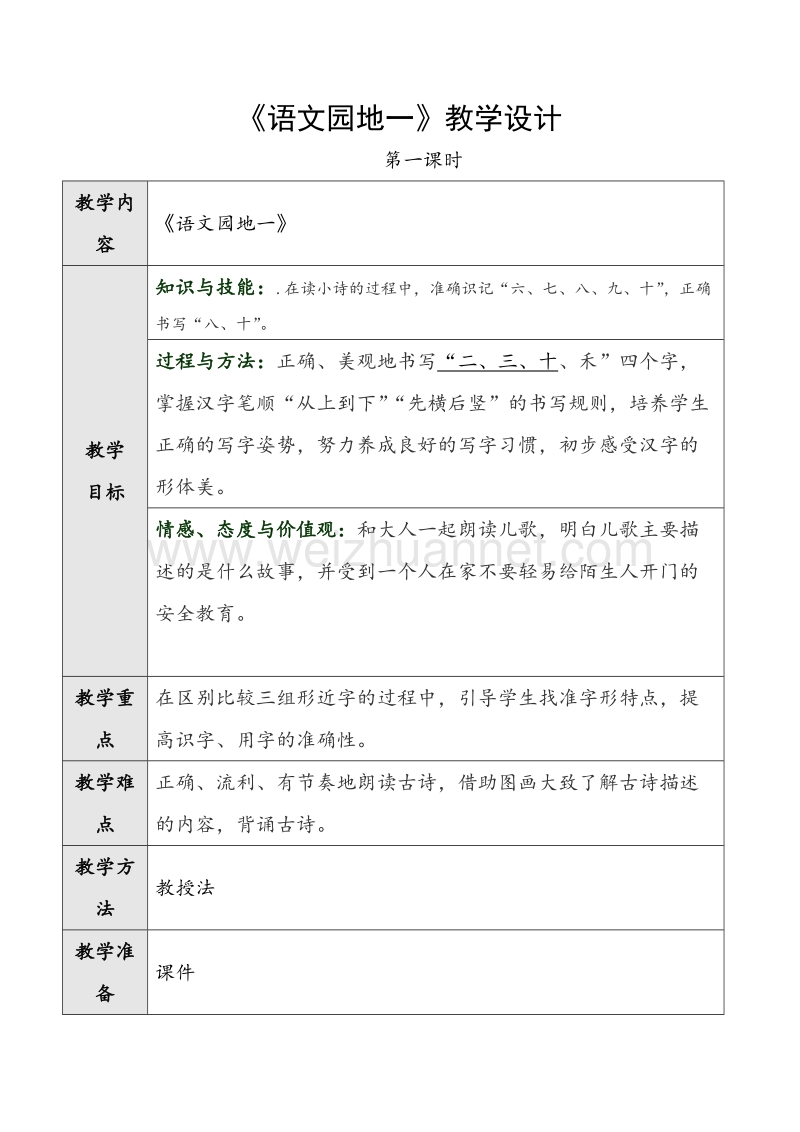 （人教版）语文一年级下册《语文园地一》第一课时教学设计.doc_第1页