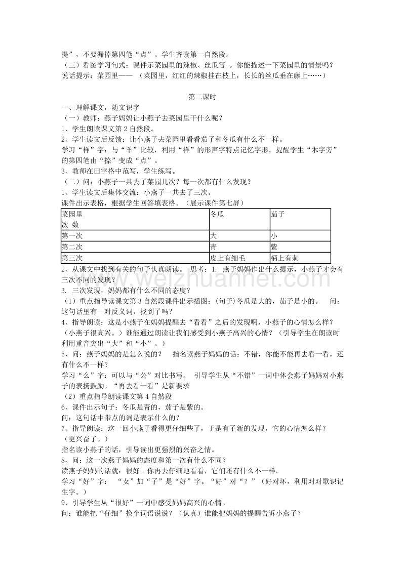 2017年小学（ 语文s版） 一年级语文下册第六单元16 燕子妈妈笑了  教案.doc_第2页