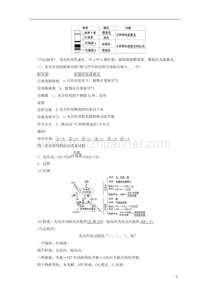 2018年高考生物一轮复习 第三单元 细胞的能量供应和利用 第三讲 能量之源——光与光合作用（一）学案 新人教版.doc_第2页