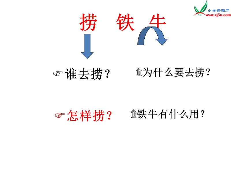 （ 语文s版）2016春学练优三年级语文下册第三单元10捞铁牛ppt课件.ppt_第3页