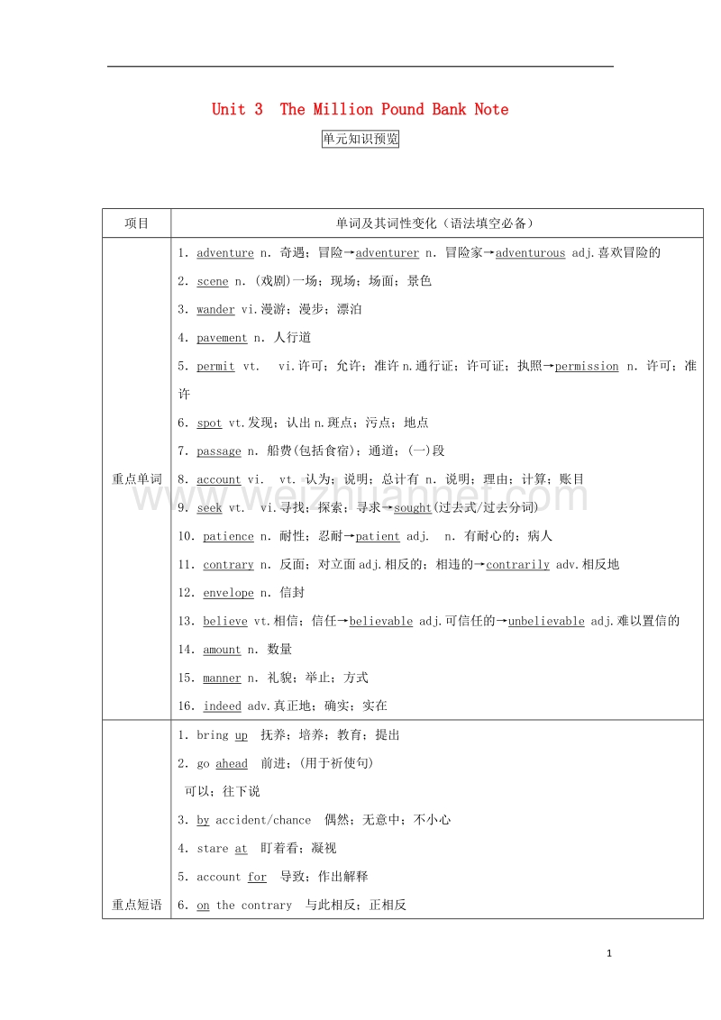 2018年高考英语一轮复习 专题3.3 the million pound bank note（讲）（含解析）.doc_第1页