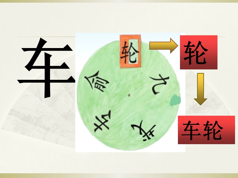 2018春（苏教版）一年级下册语文识字4 车 轮 轨 载 输.ppt_第2页