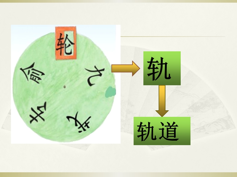 2018春（苏教版）一年级下册语文识字4 车 轮 轨 载 输.ppt_第3页