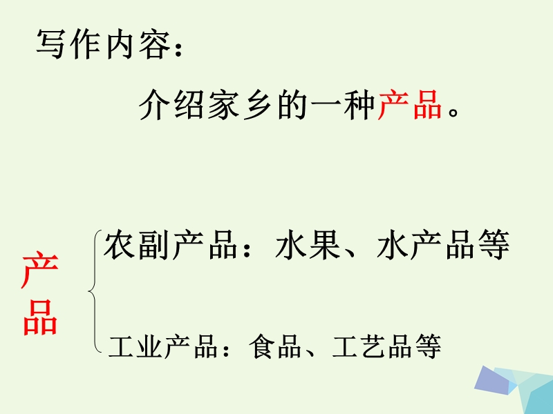 （2016年）【同步课堂】六年级语文上册习作五介绍家长的一种特产作文课件6苏教版.ppt_第2页