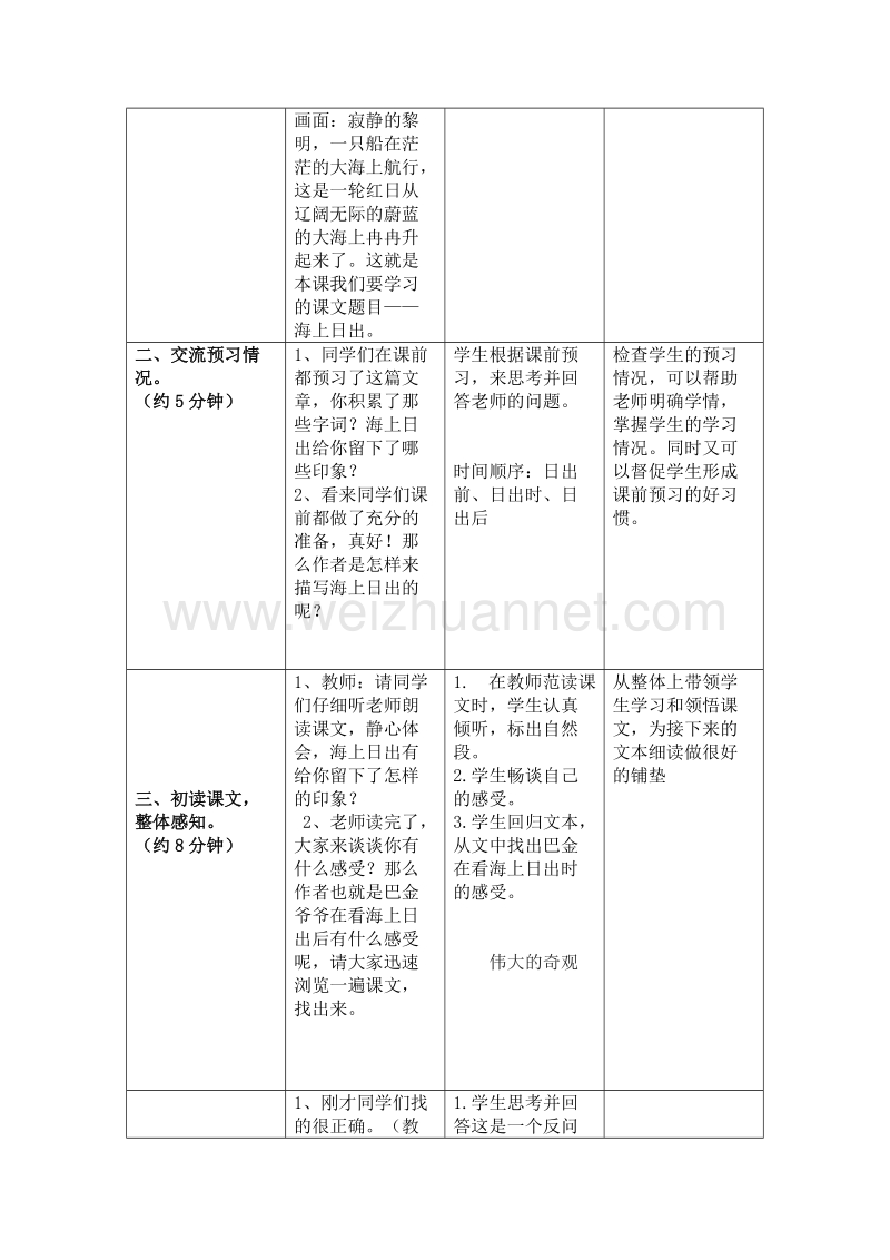 2017年小学（语文s版）语文五年级上册7.海上日出（1）.doc_第3页