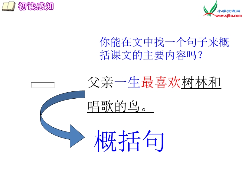 （语文s版）语文三年级上册26父亲、树林和鸟ppt课件.ppt_第3页