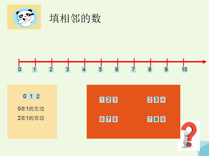 一年级数学上册 数射线课件 沪教版.ppt_第3页