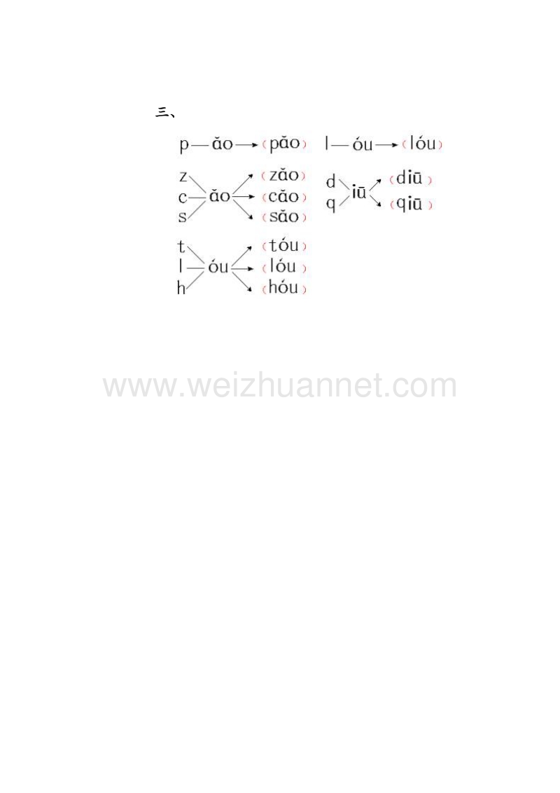 （人教版）一年级上册(2016新版）语文ao ou iu 同步练习 (2).doc_第3页