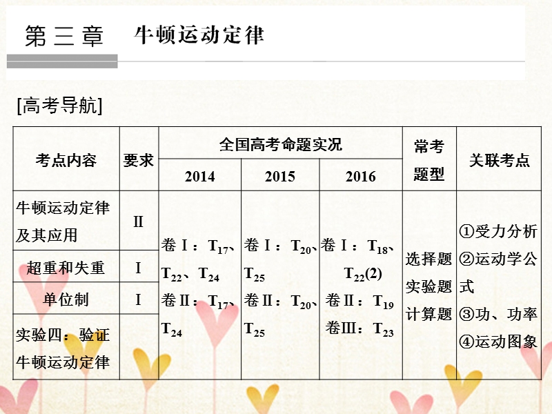 2018年高考物理大一轮复习 第三章 牛顿运动定律 基础课1 牛顿第三定律 牛顿第一定律课件 粤教版.ppt_第1页