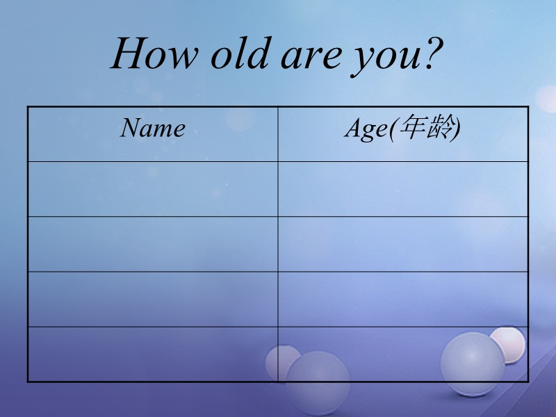 一年级英语上册 module 9 unit 1 how old are you课件 外研版（一起）.ppt_第2页