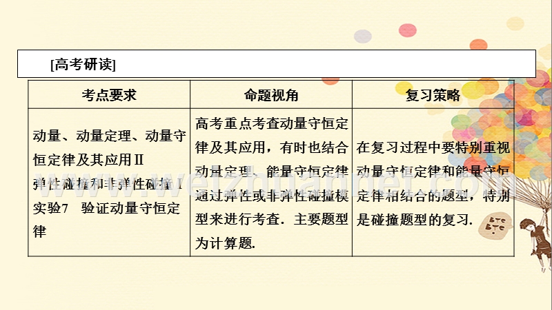 2018年高考物理一轮复习 第七章 碰撞与动量守恒 7.1 动量守恒定律及其应用课件.ppt_第2页