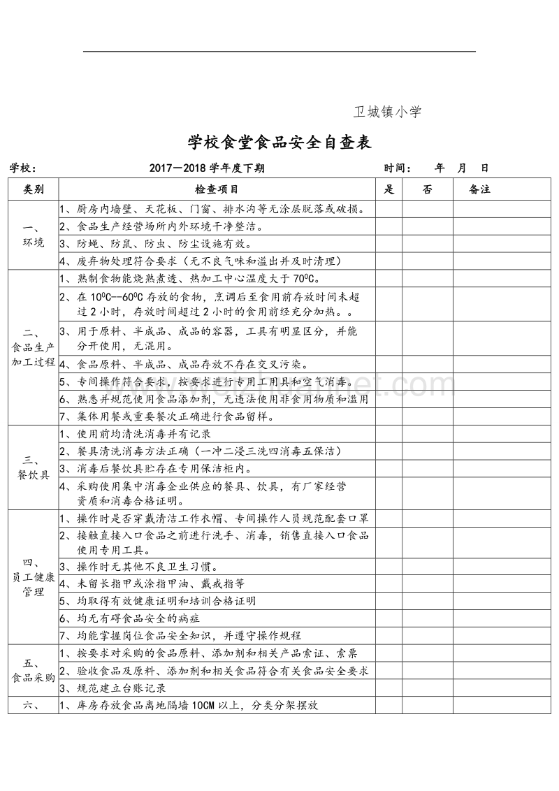 学校食堂自查与报告制度.doc_第3页