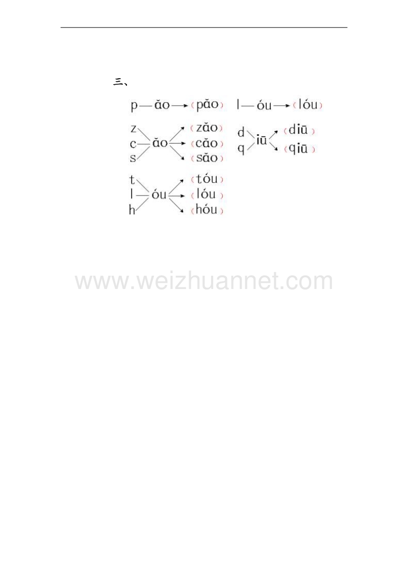 （北京课改版）一年级上册语文ao ou iu 同步练习 (2).doc_第3页
