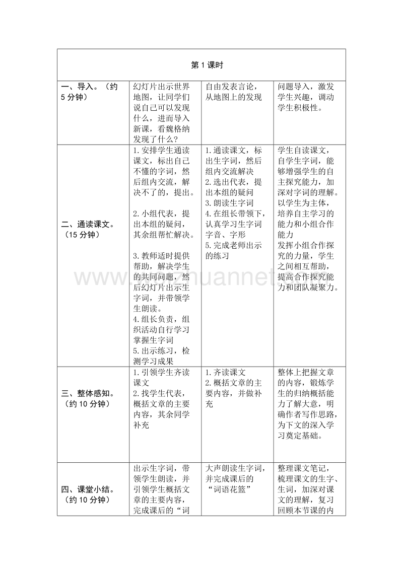 2017年小学（语文s版）语文四年级上册22.地图上的发现（1）.doc_第2页