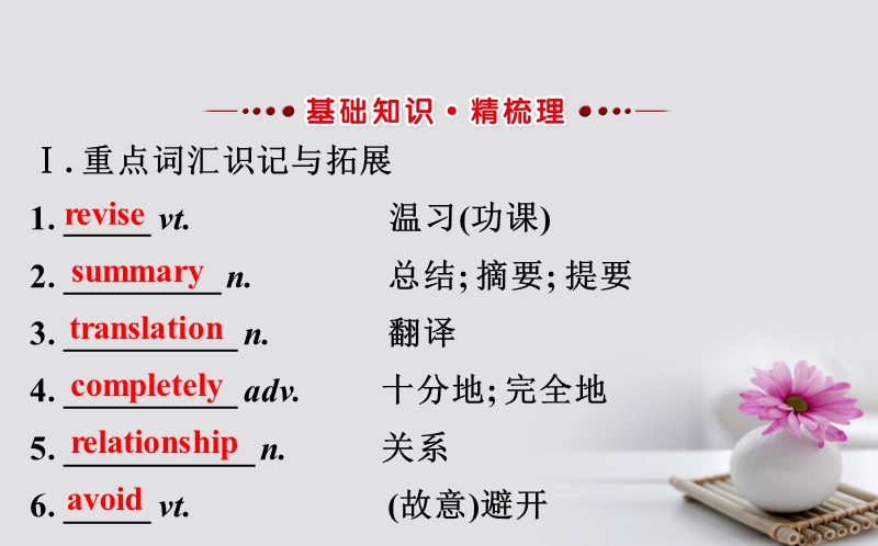 2018年高考英语一轮复习 基础自查 module 2 the renaissance my new teachers课件 外研版必修1.ppt_第2页