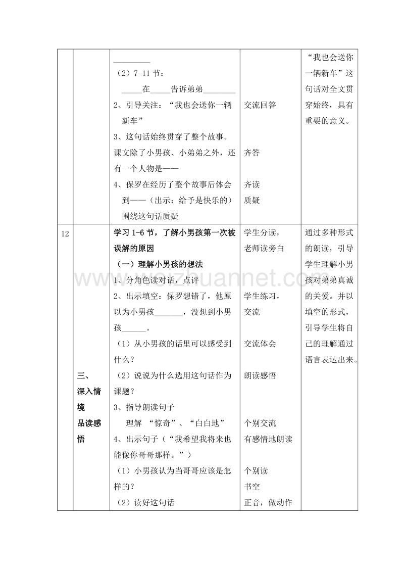 2016春沪教版语文三下《我也会送你一车新车》教学设计.doc_第3页