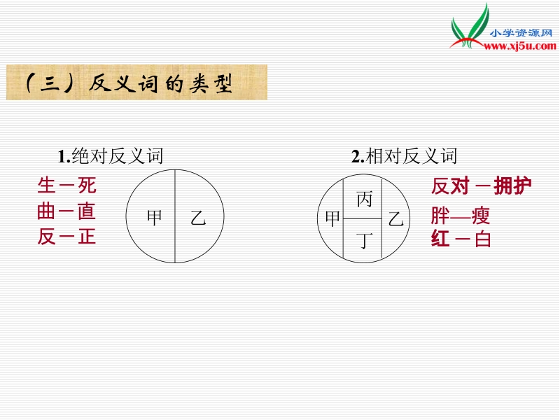 沪教版（2015秋）语文一下《反义词》ppt课件1.ppt_第3页