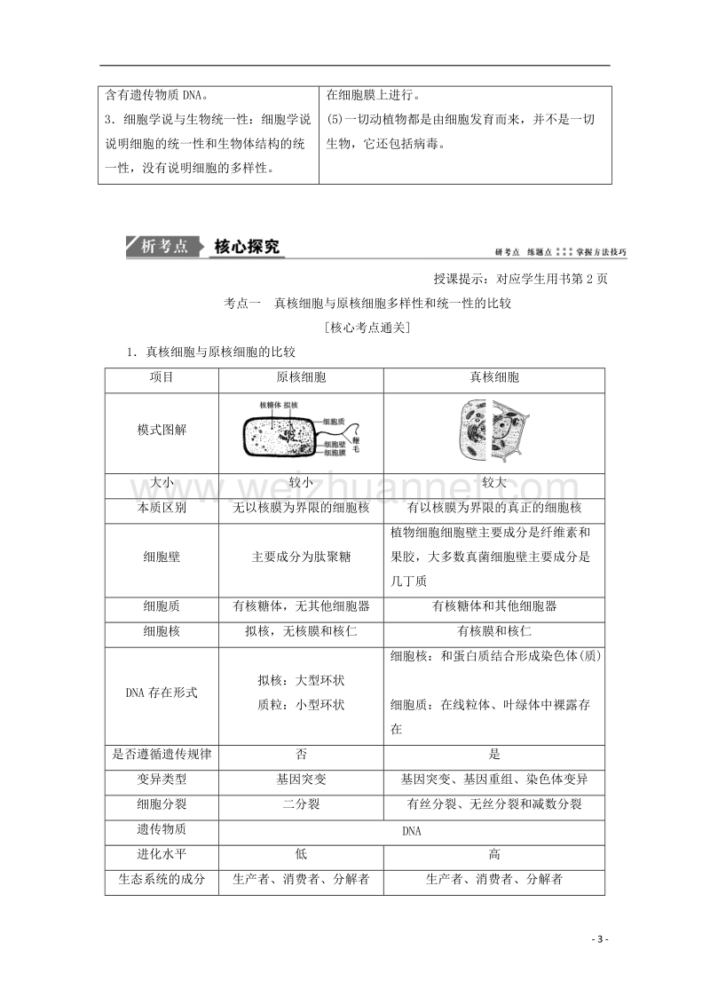 2018年高考生物一轮复习 第一单元 细胞及其分子组成 第一讲 走近细胞学案 新人教版.doc_第3页