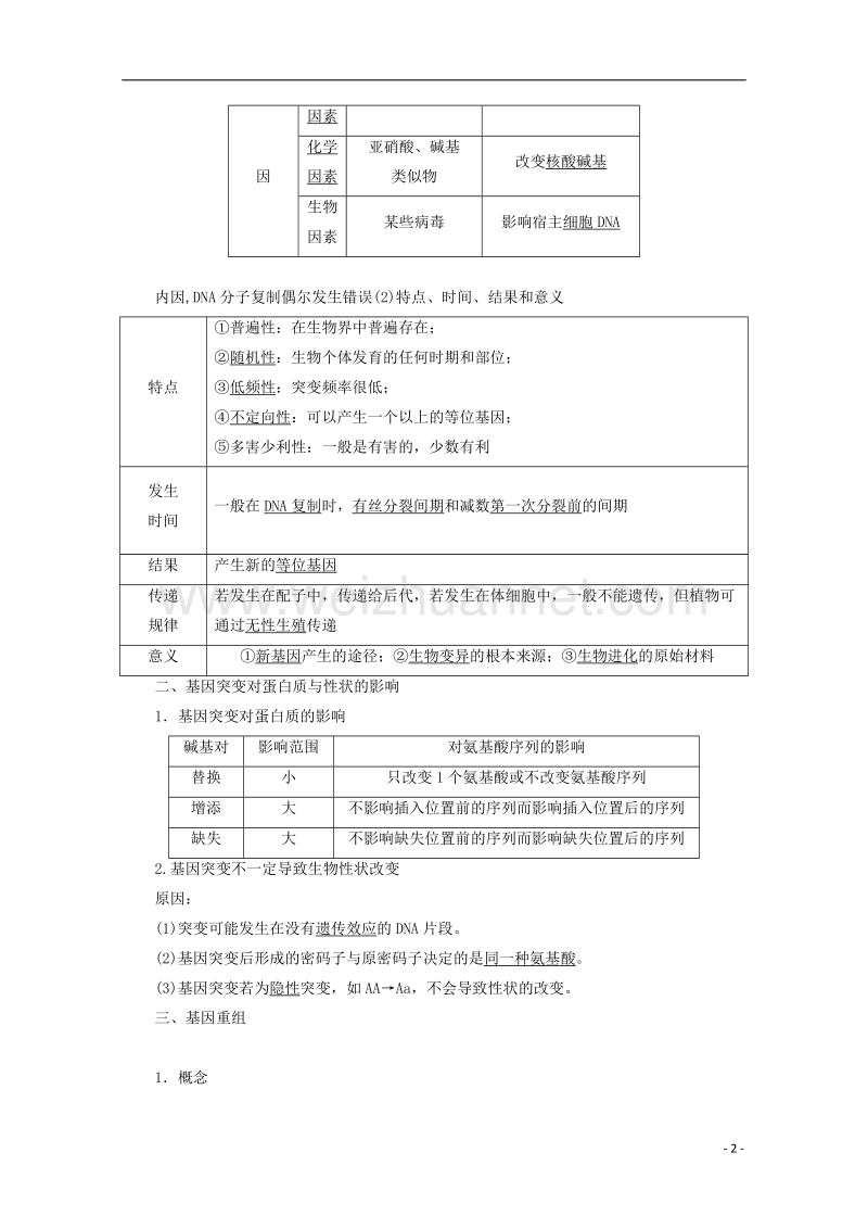 2018年高考生物一轮复习 第七单元 生物的变异、育种与进化 第一讲 基因突变和基因重组学案 新人教版.doc_第2页