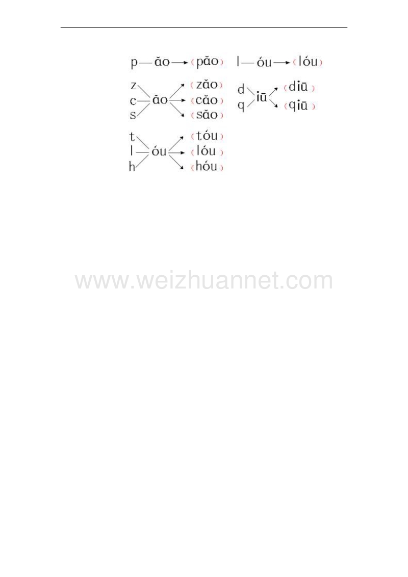 （北京课改版）一年级上册语文ao ou iu 同步练习 (3).doc_第3页