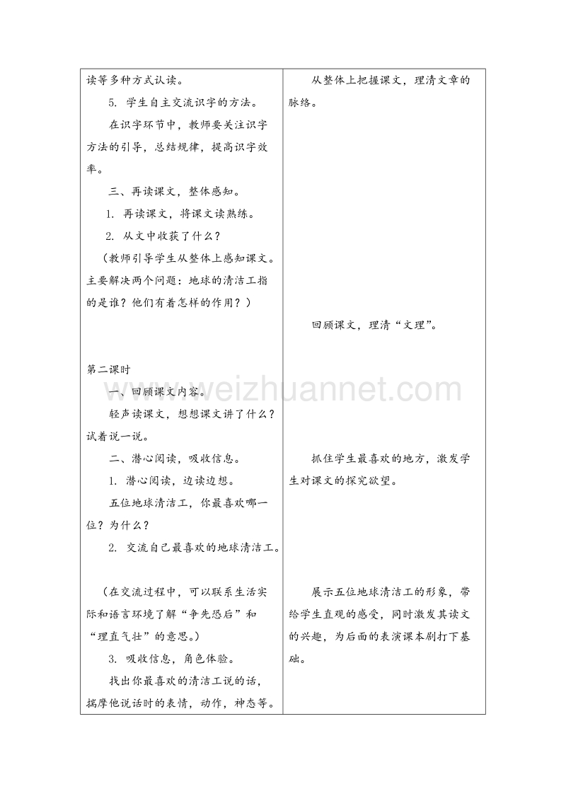 2015秋二年级语文上册教学设计：21《地球的清洁工》（冀教版）.doc_第3页