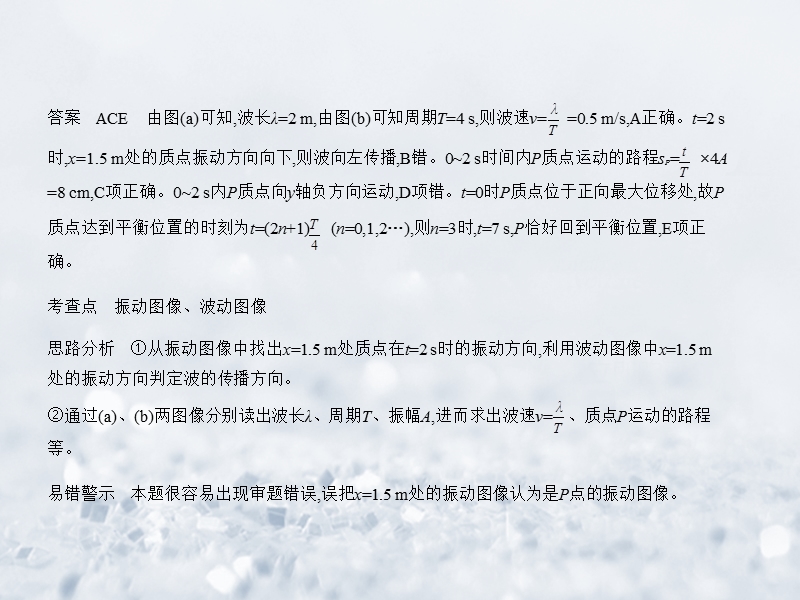 2018年高考物理总复习 选考部分 专题十六 机械振动与机械波习题课件.ppt_第3页