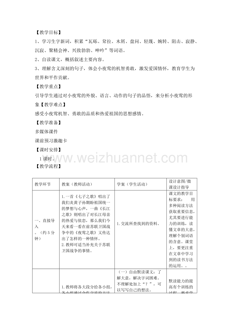 2017年小学（北师大版）语文六年级上册28.夜莺之歌（1）.doc_第2页