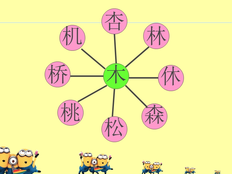 （人教新课标）一年级语文上册 《语文园地四》ppt课件.ppt_第2页