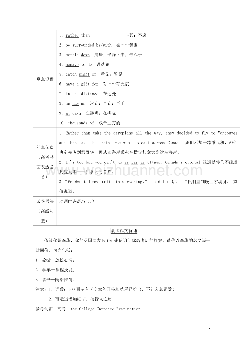 2018年高考英语一轮复习 专题3.5 canada-“the true north”（讲）（含解析）.doc_第2页