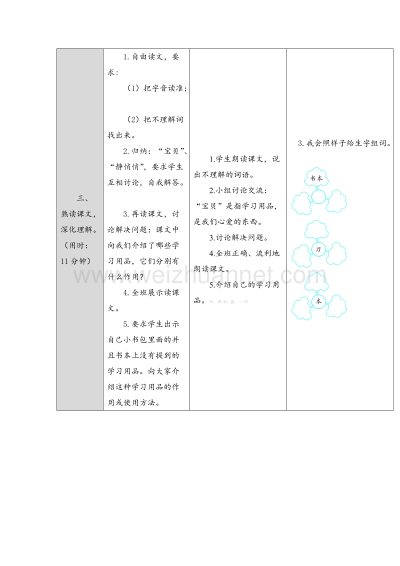 （人教版）一年级上册(2016新版）语文8.小书包 表格式教案（共2个课时）.doc_第3页