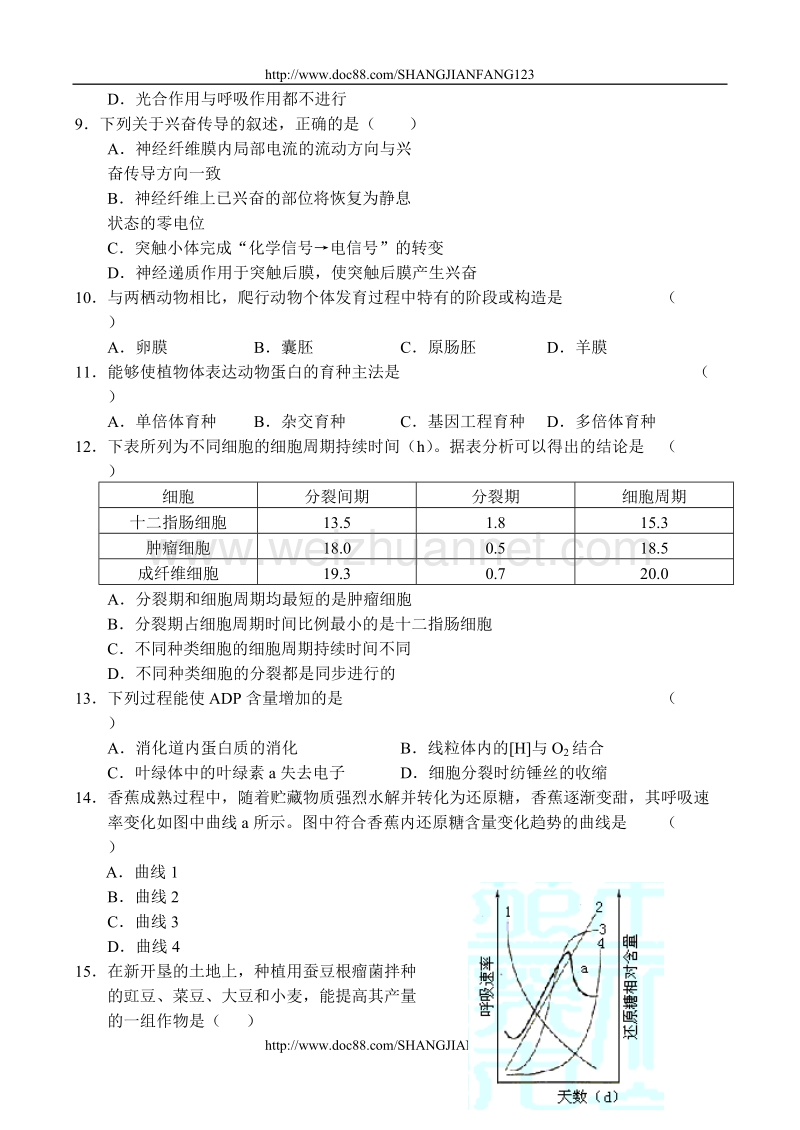 2005年普通高等学校招生全国统一考试——生物（江苏卷）.doc_第2页