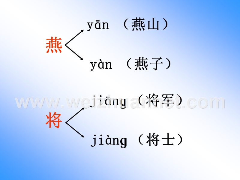 2018春（苏教版）二年级语文下册课件12、木兰从军.ppt_第1页