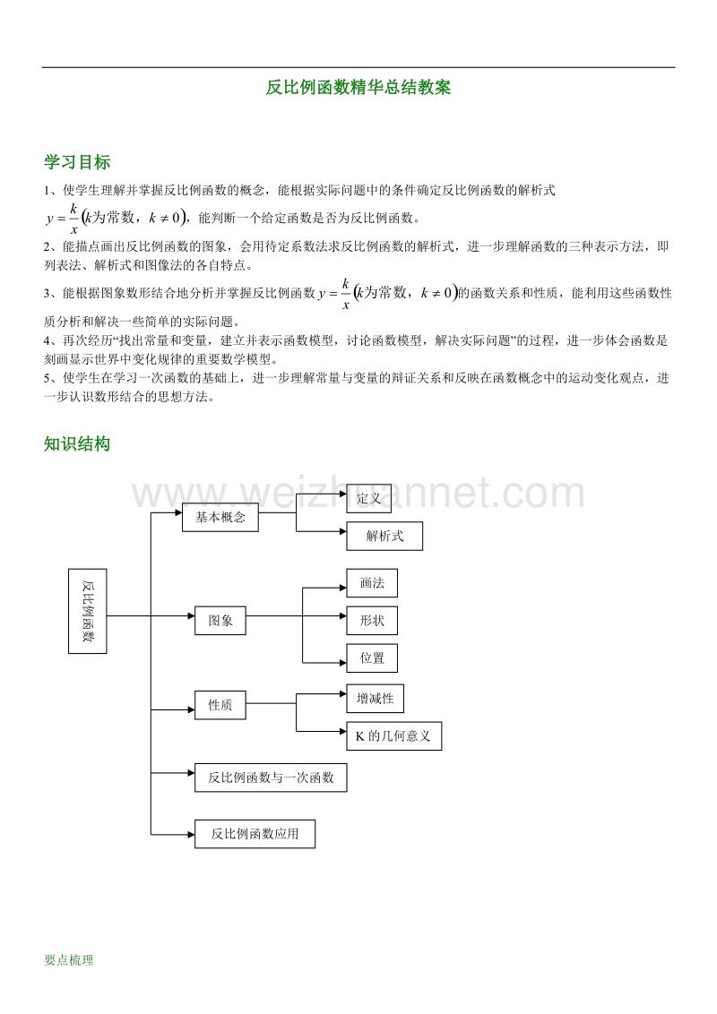 北师大版九年级数学-反比例函数精华总结-(1).doc_第1页